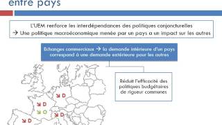 Les politiques économiques au sein de lUnion économique et monétaire [upl. by Stanford718]