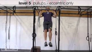 Kipping Pullups Progression  Barbell Shrugged Progression Series [upl. by Osber]