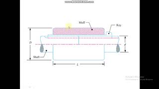 Design of Muff coupling [upl. by Suoiluj80]