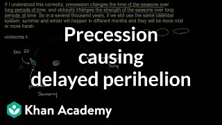 Precession causing perihelion to happen later  Cosmology amp Astronomy  Khan Academy [upl. by Bernard]