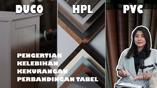 PERBANDINGAN DUCO vs HPL vs LEMBAR PVC [upl. by Maxma322]