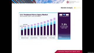 Polyu micro fund Pitch Deck [upl. by Piggy981]