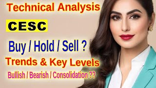 CESC Limited Stock Analysis Technical Insights for 2024 Buy or Sell [upl. by Kiona]