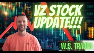 VZ Stock Analysis Verizon Stock News VZ 1072023 [upl. by Attaynek]