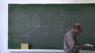 Electromagnetic Theory II  Lecture 61 [upl. by Whitcomb]