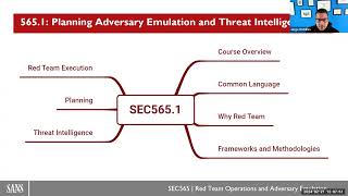 From Pentest to Red Team Overview of The Necessary Skills and Breakdown of Frameworks [upl. by Danica822]