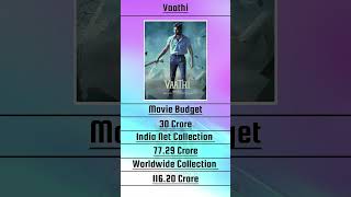 Vaathi Movie Budget amp India Net Collection amp Worldwide Collection [upl. by Natascha]