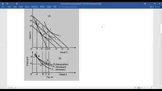 Compensated amp Uncompensated Demand Curves [upl. by Shere124]