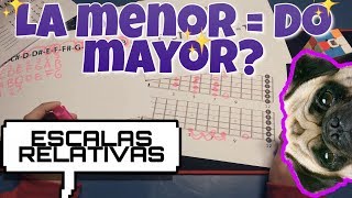 ESCALAS RELATIVAS MAYORES Y MENORES  Por qué Do mayor es relativa a La menor [upl. by Euqinue]