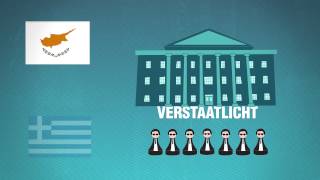 InvestorStaatKlagen und Finanzkrisen [upl. by Linehan806]