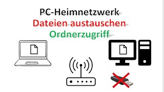 Computer im Heimnetzwerk verbinden  Dateien ohne USBStick austauschen  Netzwerktechnik  Windows [upl. by Nnoved]