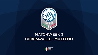 Serie A Silver 8  CHIARAVALLE  MOLTENO [upl. by Lunetta106]