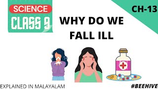 CLASS9SCIENCENCERTCH13WHY DO WE FALL ILLEXPLAINED IN MALAYALAM [upl. by Orose70]