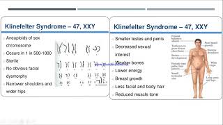 Chromosomal aberrations pattern of inheritance [upl. by Atilrahc]