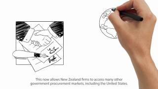 Case study ARANZ Medical and nontariff barriers [upl. by Loyce]