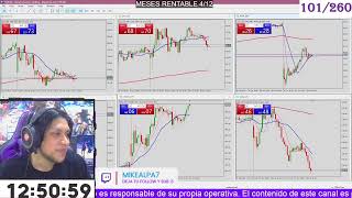 TRADING DIVERTIDO 101260 [upl. by Audrie377]