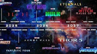 Marvel’s NEW PLANS amp CHANGES to MCU PHASE 6 Explained [upl. by Nibuz]