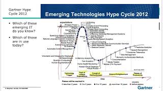 1301 Gartner Hype Cycle [upl. by Carolynne]