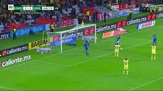 Autogol de Igor Lichnovsky  América 21 Tigres  Liga BBVA MX  Apertura 2022  Jornada 12 [upl. by Ardin]