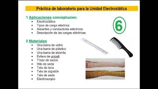 Laboratorio de física 6 y 7 Electrostática y Condensadores [upl. by Samled]