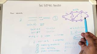 Ford Fulkerson Algorithm for finding maximum flow [upl. by Kenay]