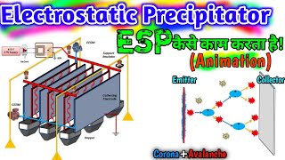 ESP Working Explained Animation  Electrostatic Precipitator ESP amp Its Components [upl. by Niles]