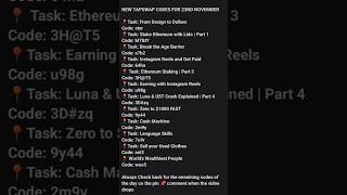 231124 TAPSWAP CODES [upl. by Eaned]