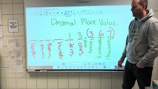 Decimal Place Value [upl. by Ahsaenat]