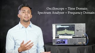 What is a Spectrum Analyzer and Measurements You Can Make  What the RF S01E01 [upl. by Rbma303]