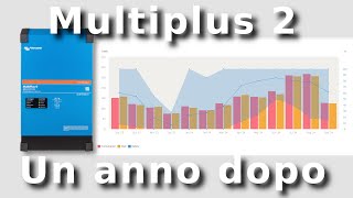 Risultati di anno con linverter Victron Multiplus 2 [upl. by Nessim581]