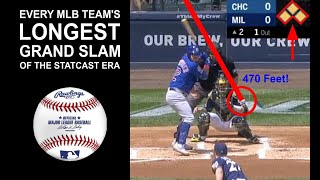 Every MLB teams longest grand slam of the Statcast era [upl. by Matusow428]