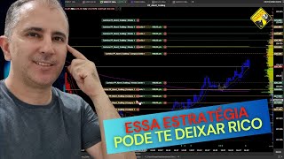 Gradiente Linear Vai Fazer Você Ser Consistente no Day Trade Eu Mostro Como [upl. by Douty729]