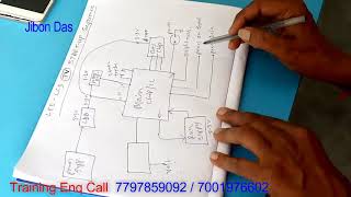 LED LCD TV Power on sequence [upl. by Wendie762]