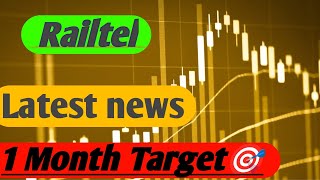 Railtel share  Railtel share latest news  Railtel share news today [upl. by Ylluz811]