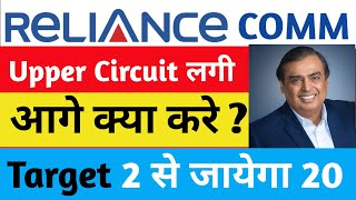 Reliance Communication Share Latest News  Rcom Share Latest News [upl. by Oht]