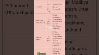 TA army Bharti 2024 notification TA aarmy bharti [upl. by Cacilia704]