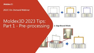 Moldex3D 2023 Tips Part 1  Preprocessing｜Intro [upl. by Imefulo]