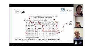 Use of FIT for bowel cancer diagnosis and monitoring in North Central London [upl. by Anade628]