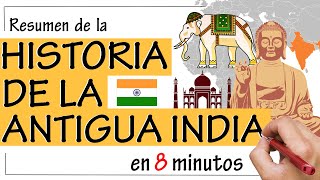 Historia de la ANTIGUA INDIA  Resumen [upl. by Macrae]