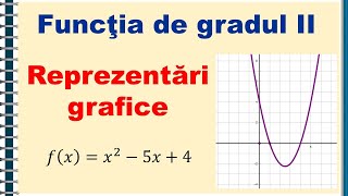 IX Functia de gradul doi  graficul [upl. by Charteris]