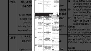 PPSC Latest jobs advertisement 272023 [upl. by Timothy]