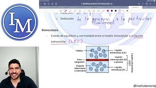 Fisiología Clase 1  Introducción a la Fisiología [upl. by Ikcir]