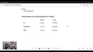 Morgan Stanley amp GLD [upl. by Sapphira]