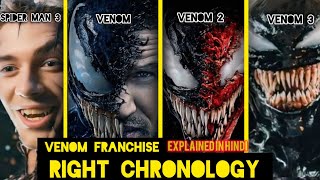 Venom Franchise Right Chronology Explained in Hindi [upl. by Selinda]