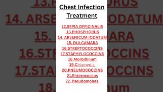 Homeopathic Medicine for Chest Infection by Dr Ali MuhammadTop 22 Chest Infection Medicine [upl. by Weingarten]