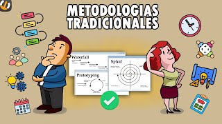 ✔ Todas las METODOLOGÍAS de DESARROLLO No Ágiles explicadas en 5 min [upl. by Elfrida]