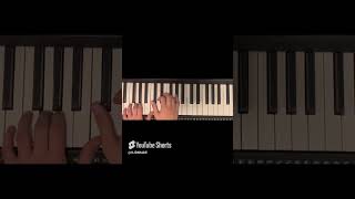 Child’s Play Theme on Keyboard music childsplay [upl. by Dita]