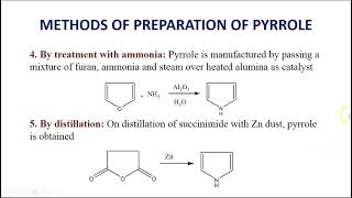 Pyrrole Synthesis Reactions amp Medicinal Uses [upl. by Adnael681]