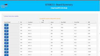 The Common Game Personal Results Page  Part Amp4 [upl. by Brotherson]