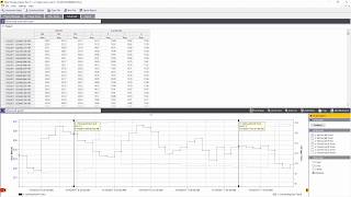 Advanced Power Quality Analysis Using Fluke Energy Analyze Plus Software [upl. by Annyahs]